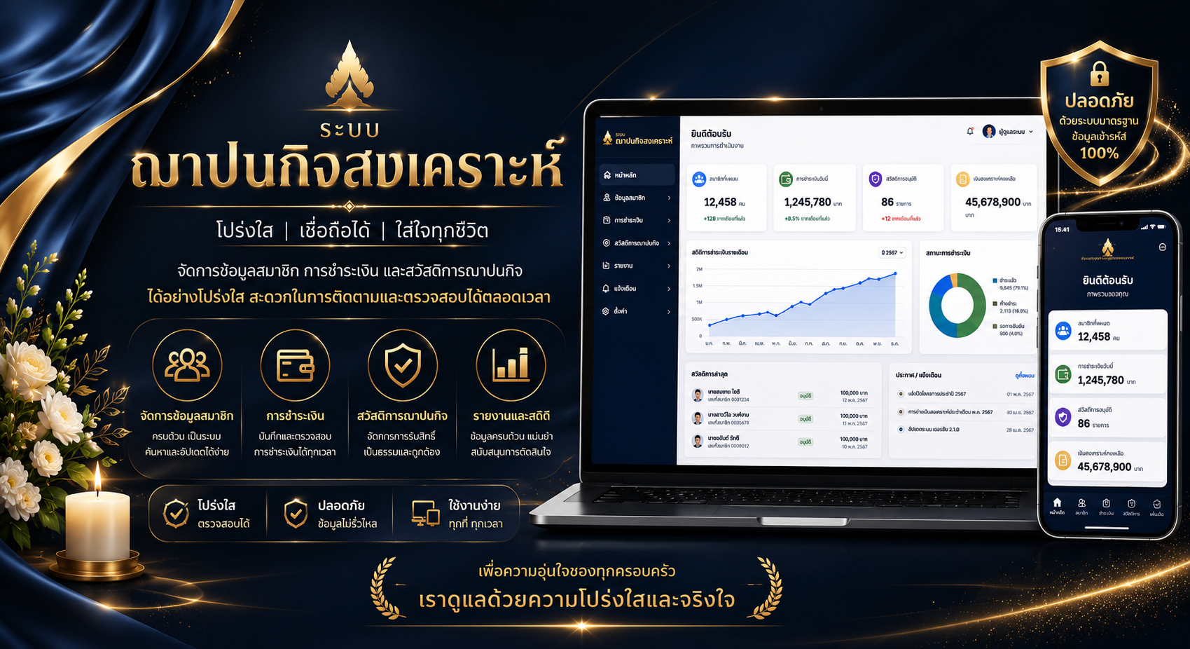 ระบบฌาปนกิจสงเคราะห์